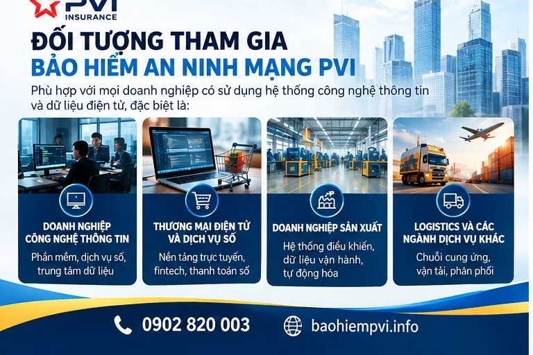 Bảo hiểm an ninh mạng (Cyber Insurance) là gì?
