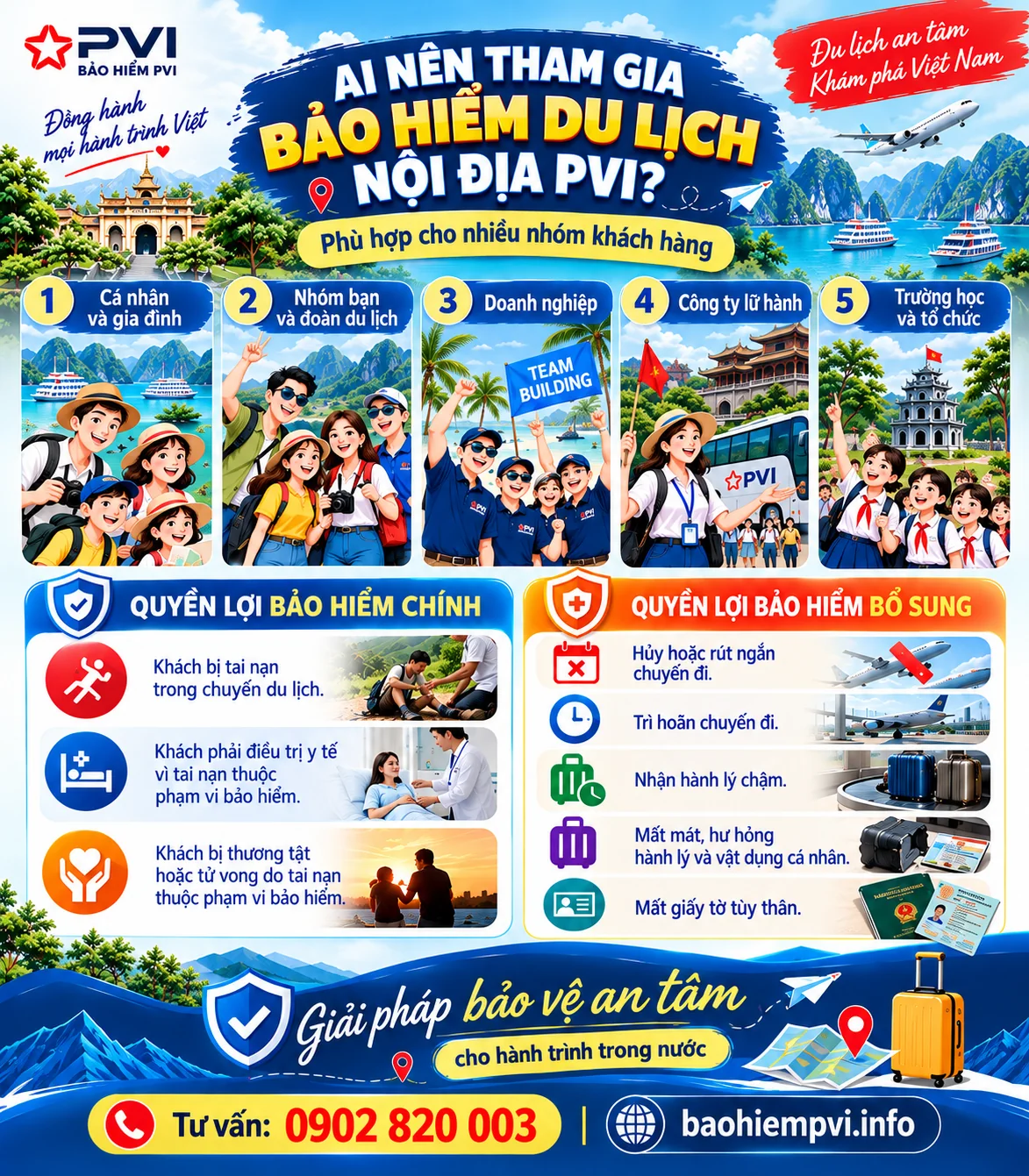 Bảo hiểm Du lịch nội địa PVI là gì?