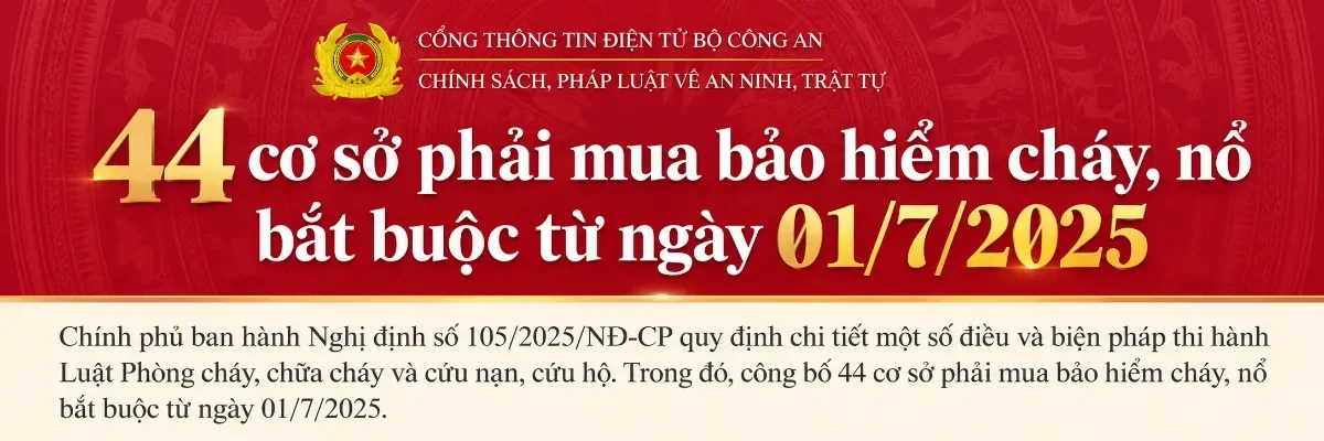 44 cơ sở phải mua bảo hiểm cháy, nổ bắt buộc